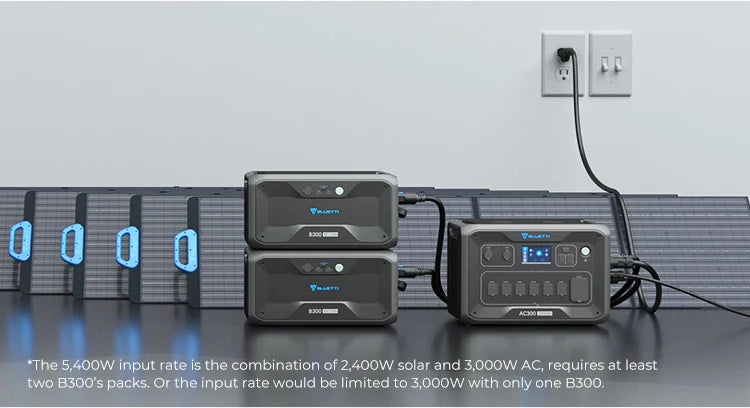 Bluetti AC300 and B300 3000W Solar Power Station, Expand your power capacity further with optional MPPT charging for additional battery packs.