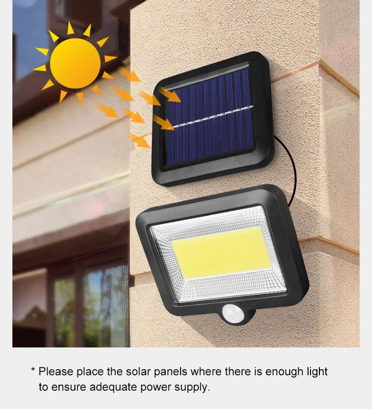 Solar Light, Position the solar panels in direct sunlight for optimal power generation.