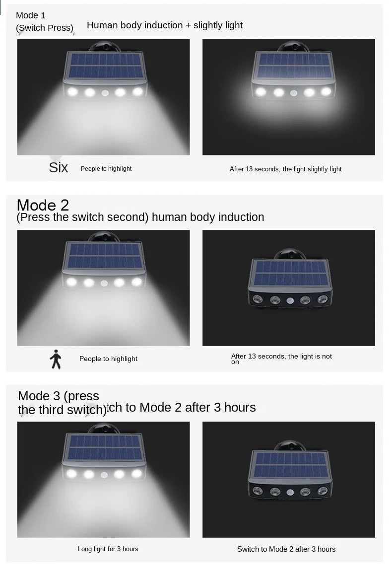 Powerful Solar Powered Led Wall Light, Flash light has three modes: brief flash, constant on, or auto-off after 3 hours.