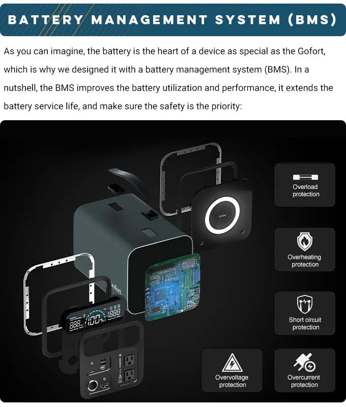 FF Flashfish UA1100, Advanced battery management ensures safe and efficient performance with multiple protections.