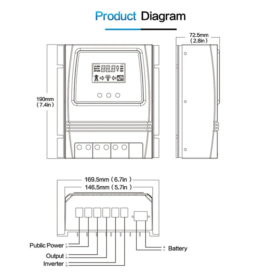 Small device with compact 2.8-inch display showing schematics, measures 7.4x6.7 inches.