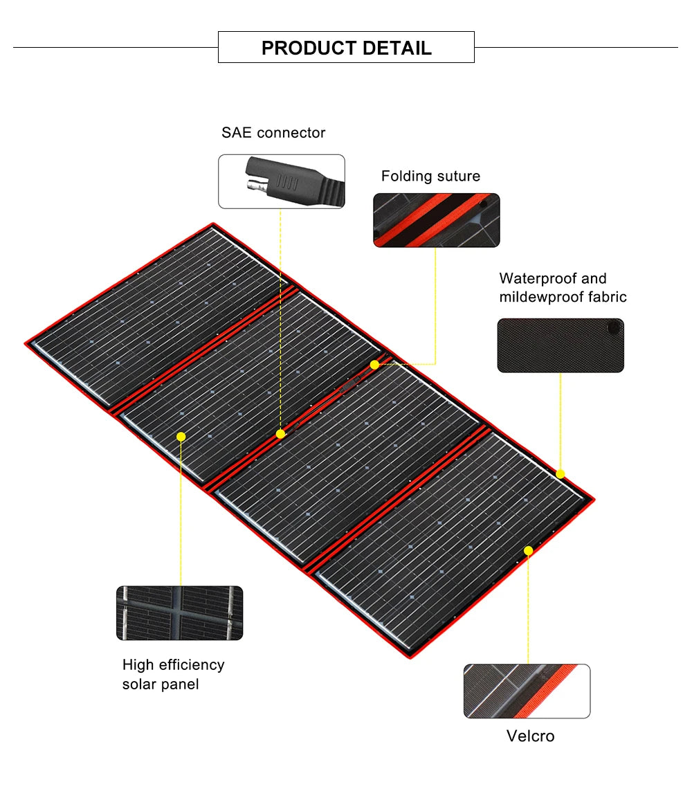 Compact, water-resistant solar panel with Velcro closure and SAE connector for portable power on-the-go.