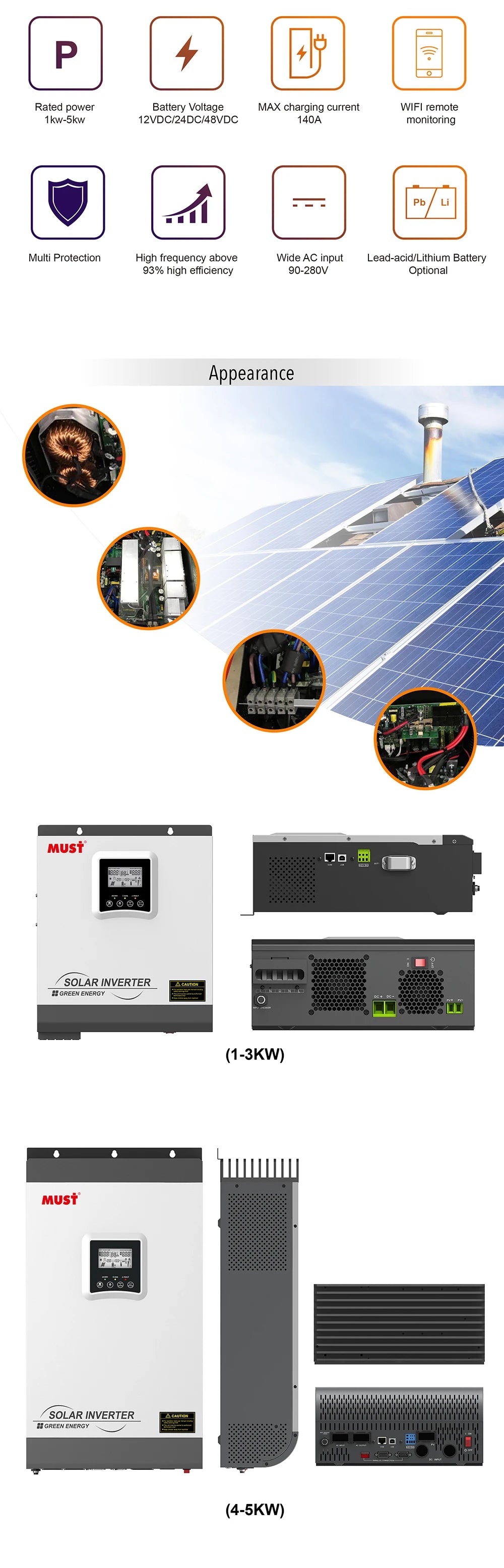 PV1800 inverter with Wi-Fi remote monitoring, suitable for home use with lead-acid or lithium batteries.