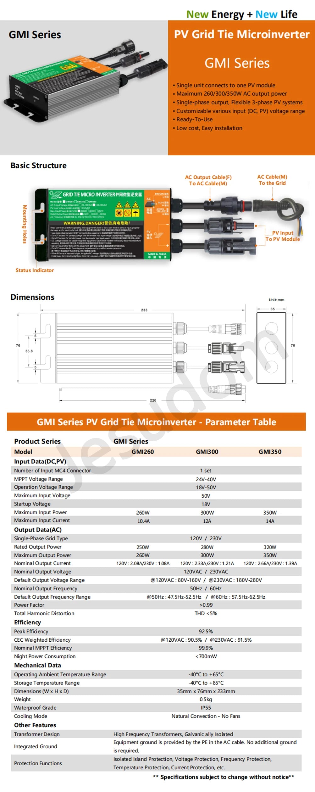 MPPT Solar Grid Tie Micro Inverter, Solar grid tie micro inverter for MPPT solar panels, suitable for residential and commercial use.