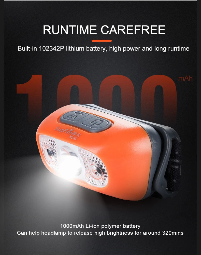 Lithium-ion battery provides long runtime and high power for up to 320 minutes of continuous light.