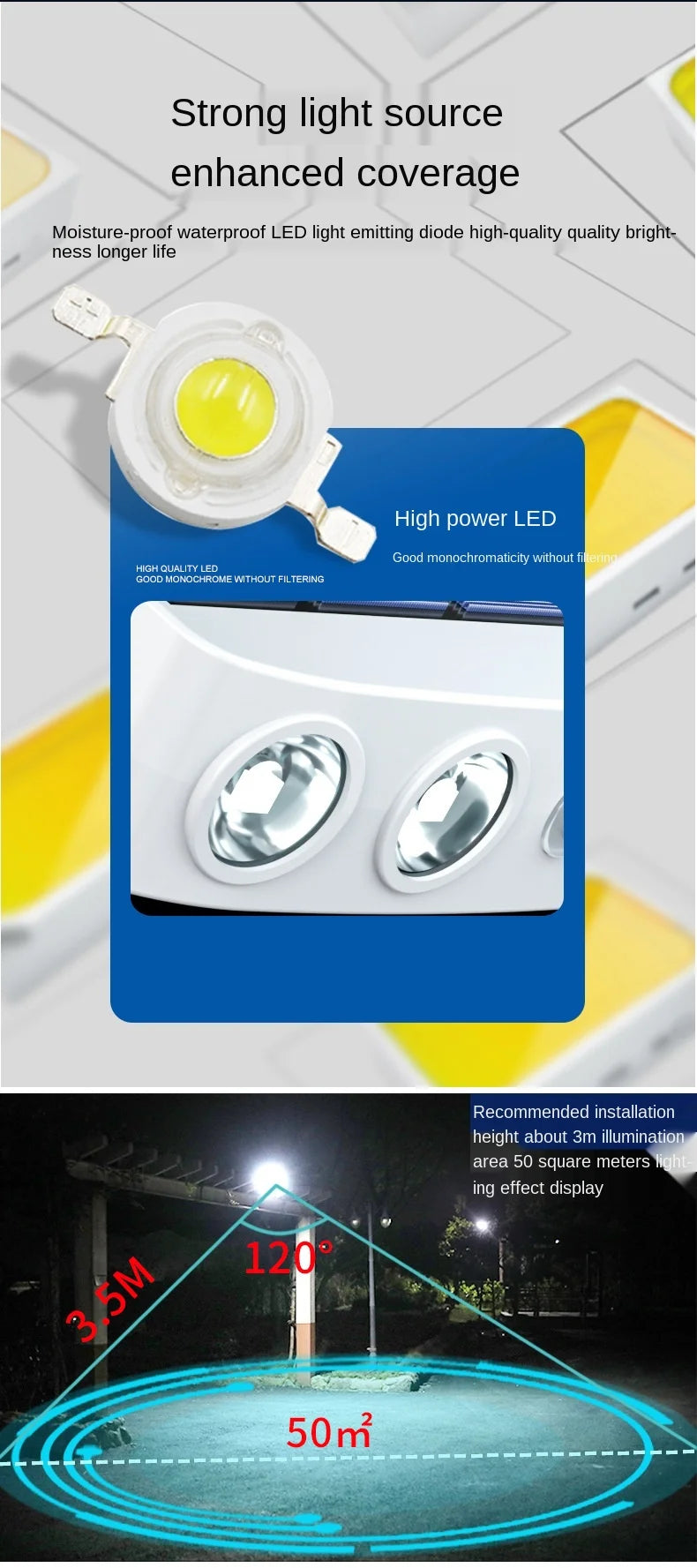 Powerful Solar Powered Led Wall Light, Waterproof LED light with enhanced brightness and long lifespan for outdoor use.