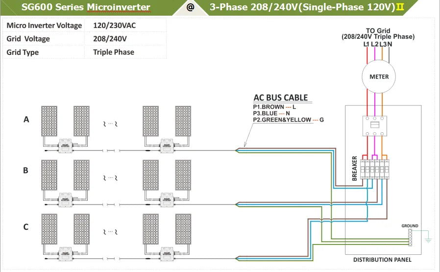 600W 700W Grid-connected Micro Solar