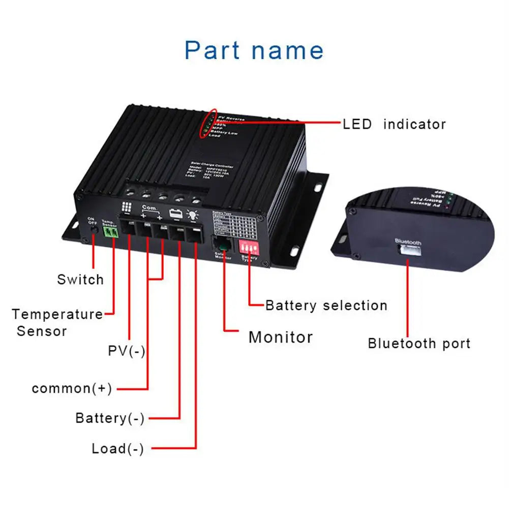 MPPT Solar Charge Controller with LED indicators, Bluetooth connectivity, and monitoring features for efficient solar charging.