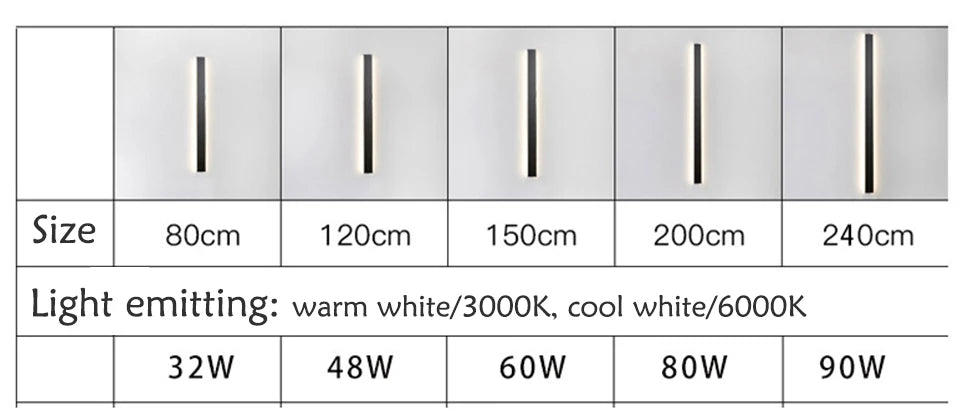 LED lighting system, adjustable dimensions (8-240cm), available with warm or cool white LEDs and various wattages (32-90W).