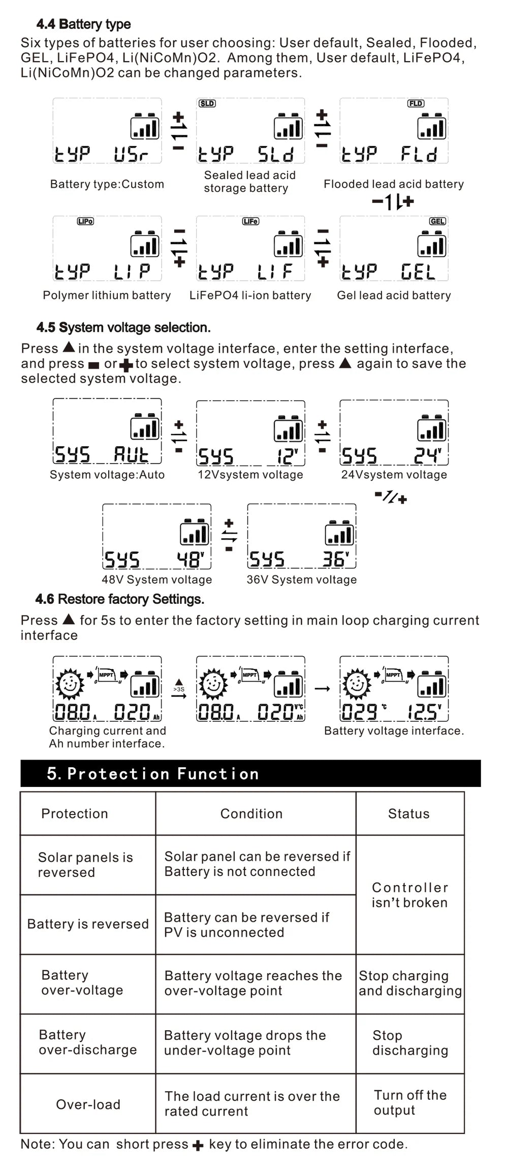 MPPT solar controller for lithium-ion batteries, suitable for solar panels and charge rates of 10A to 40A.