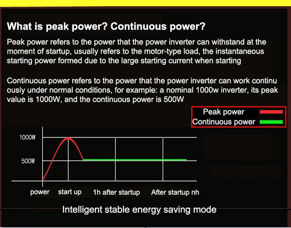 Inverter, Peak power for heavy loads, continuous power for normal use; intelligent energy-saving mode after startup.