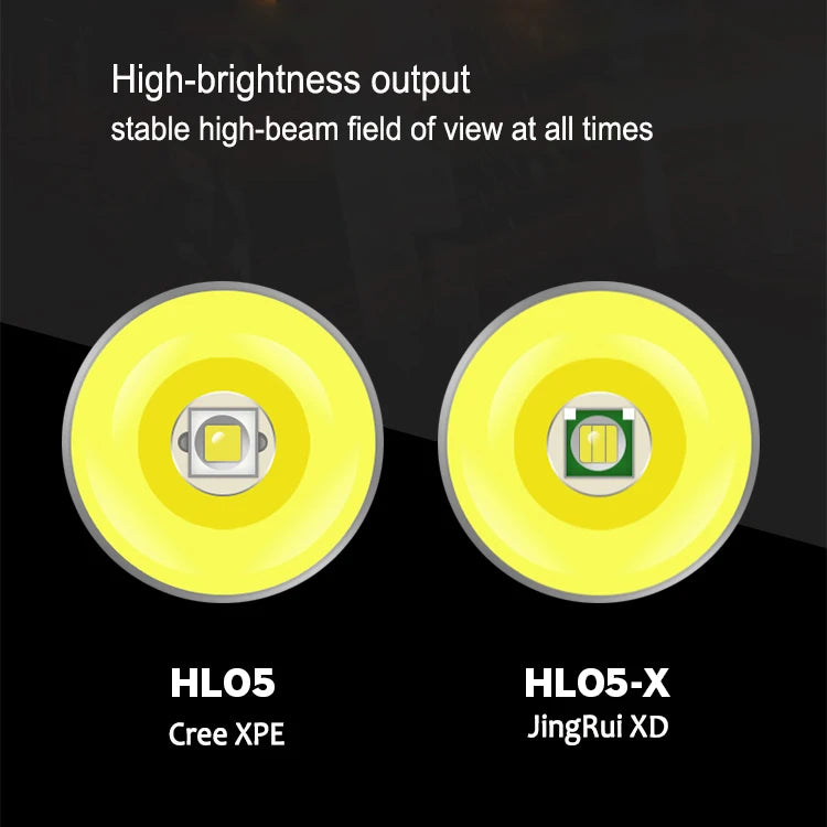 Stable LED light with wide beam for clear visibility in all directions.
