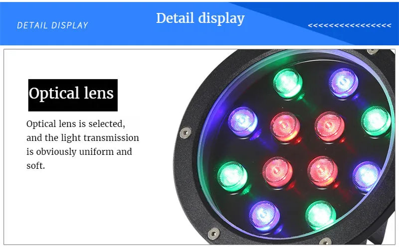 Optical lens provides uniform and soft lighting for clear display.