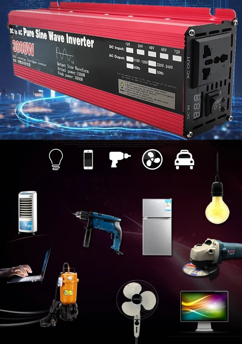 Pure Sine Wave Inverter, High-power inverter with continuous output of 500W and peak output of 1000W.