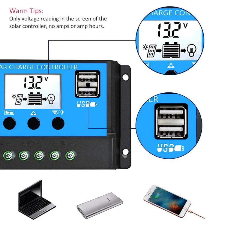 Mono solar cell 100w 200w flexible solar panel, Target voltage display only; use USB-C for charging.