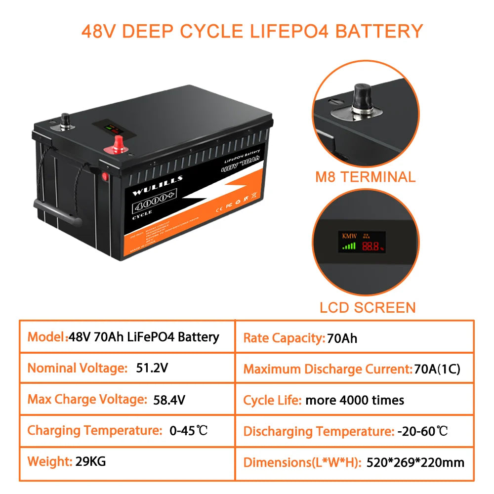 LiFePO4 battery with M8 terminal, LCD screen, and specs: high capacity, voltage, and cycle life.