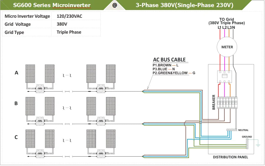 600W 700W Grid-connected Micro Solar