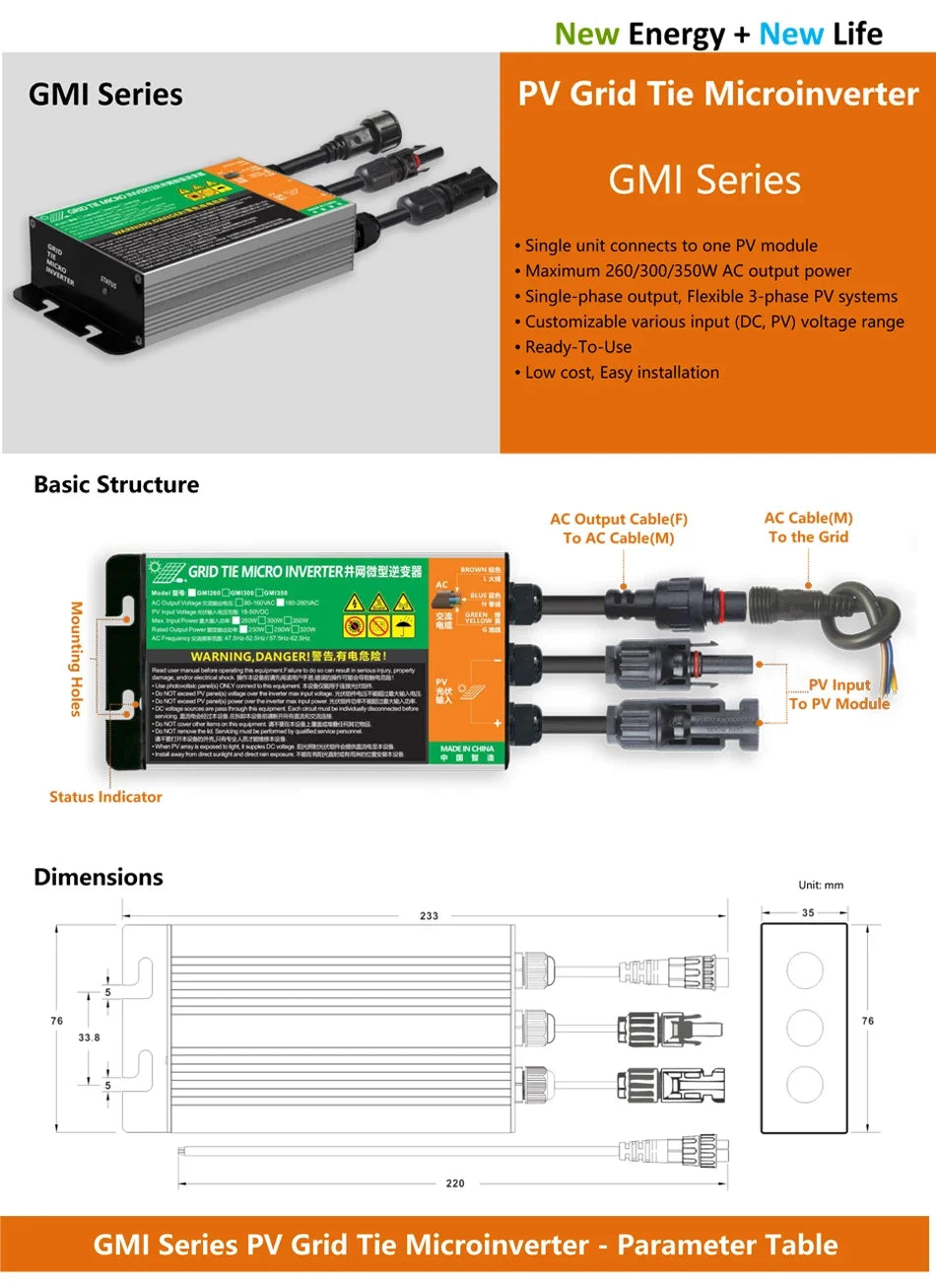 GMI Series solar grid tie micro inverter with MPPT and output voltage range.