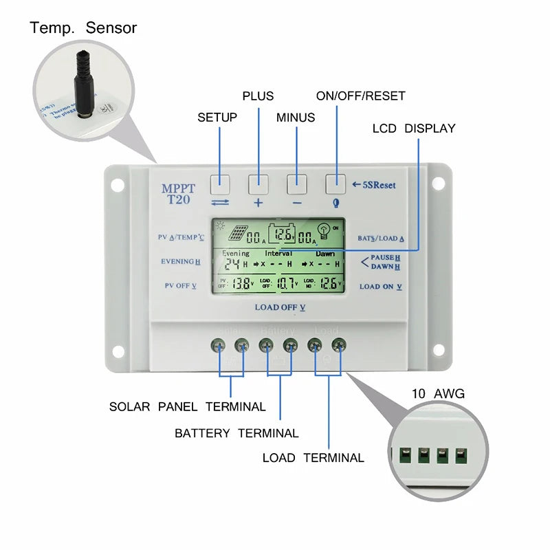 MPPT solar battery charger with LCD display, temperature sensor, and adjustable settings.