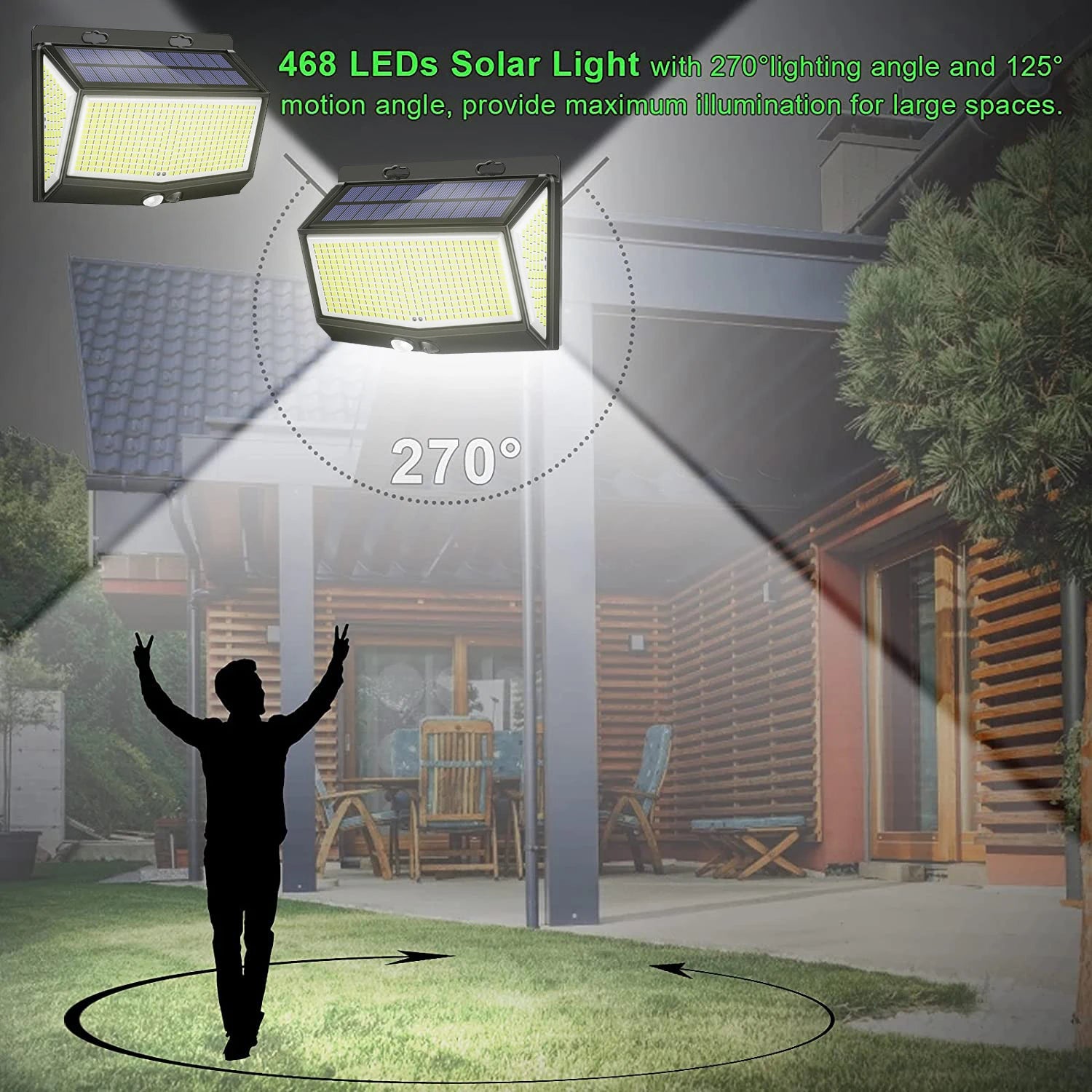 468 LED Solar Light, Solar-powered light with 468 LEDs and wide-angle beam illuminates large outdoor areas.