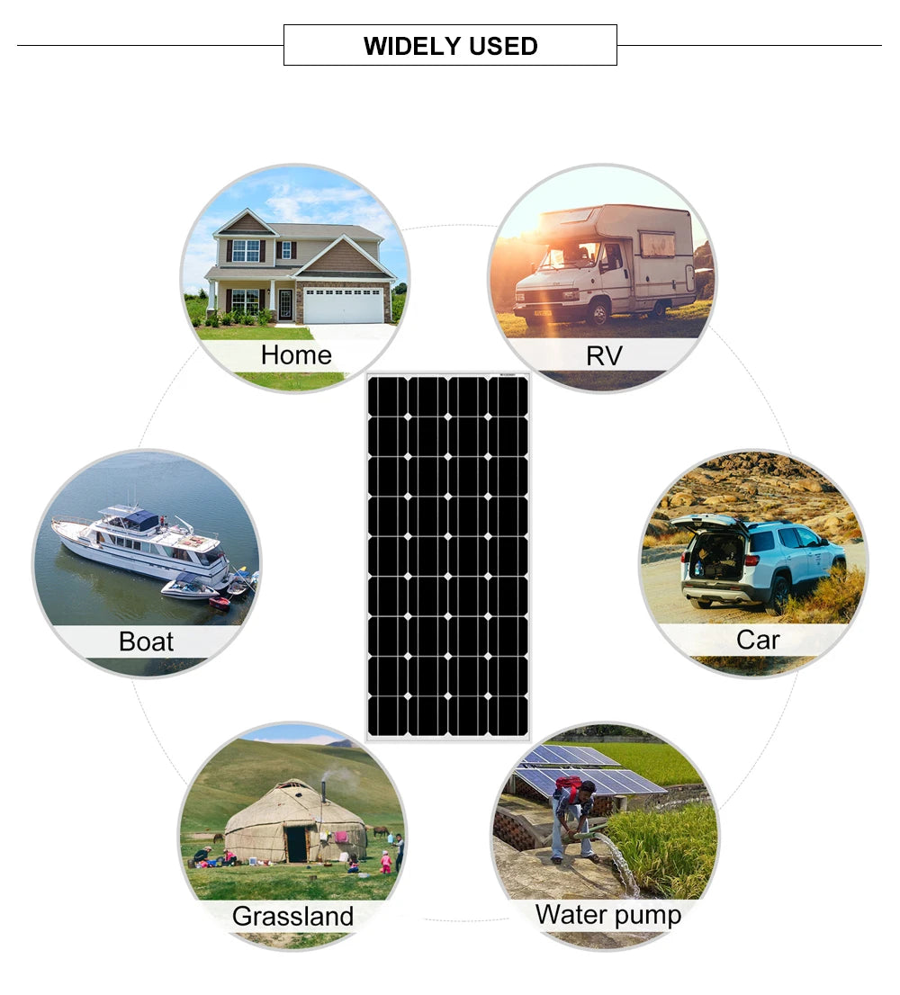 Dokio 18V 100W Rigid Solar Panel, Water pump generator suitable for homes, RVs, boats, and grasslands.