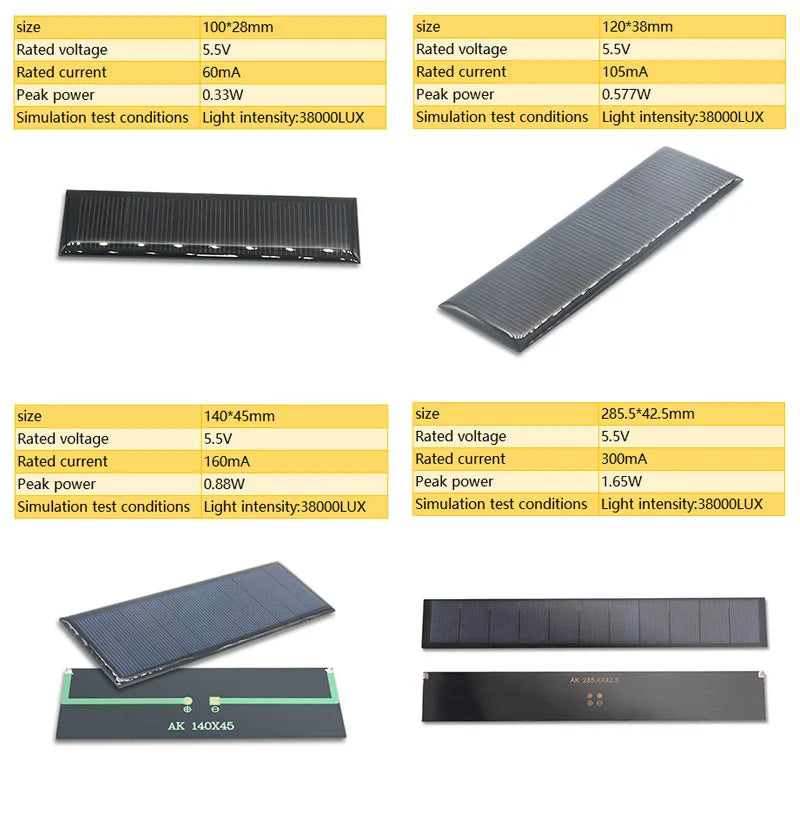 Wholesale Mini Solar Panel, Compact solar panel with adjustable voltage and current outputs for various applications.