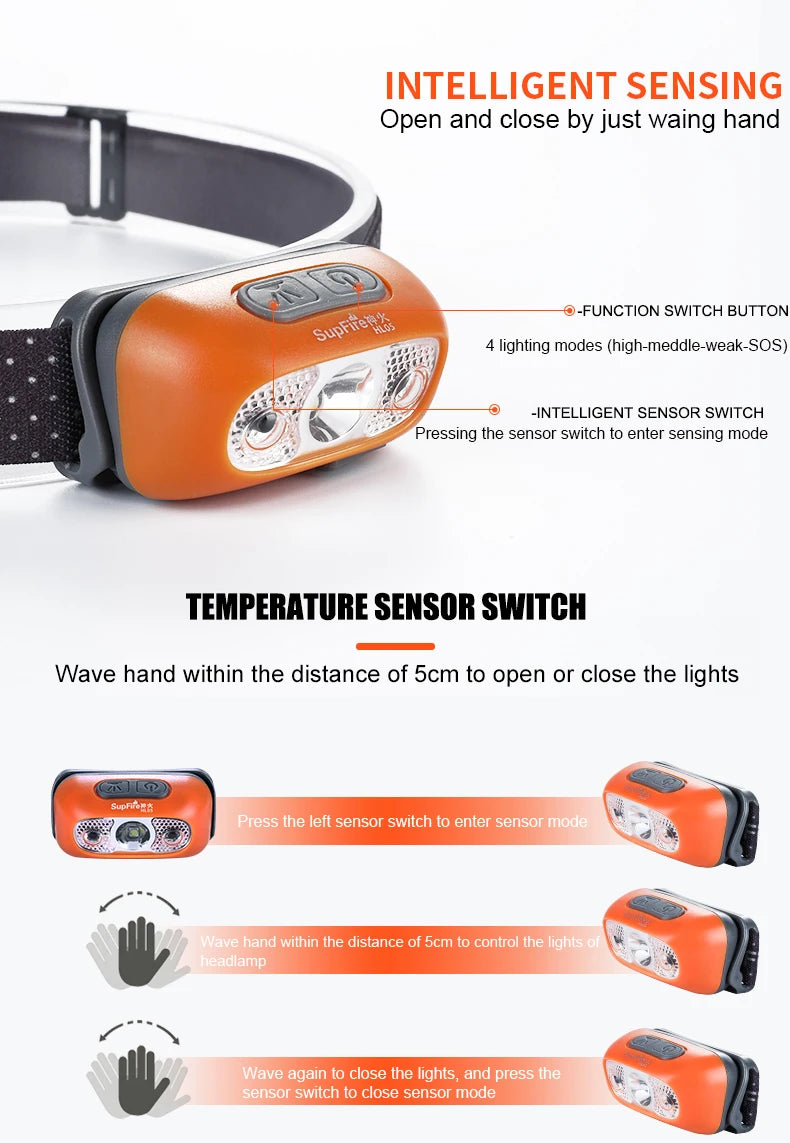 Wave hands to open/close light, switch modes or turn off/on with temperature sensing technology.