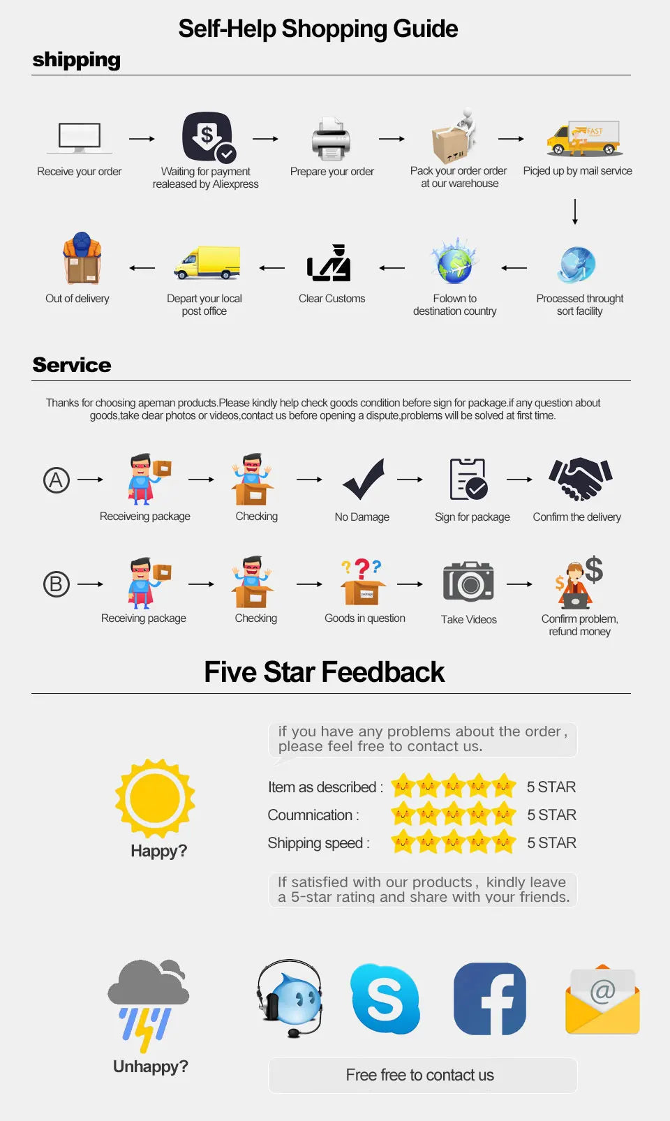 30A/40A/50A/60A/100A MPPT Solar Charge Controller, MPPT Solar Charge Controller 4 USB Output