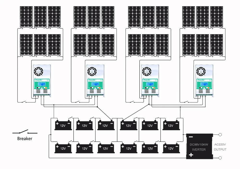 PowMr MPPT 60A Solar Charge Controller, Efficient solar charging with MPPT and adjustable output for various battery types.