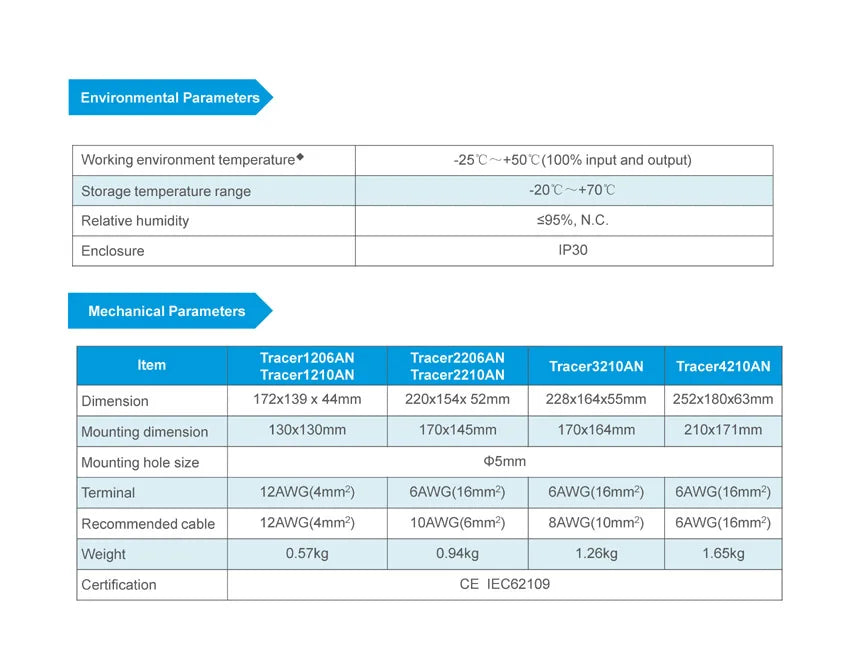 Solar charger controller with high efficiency regulation for various solar panel systems.