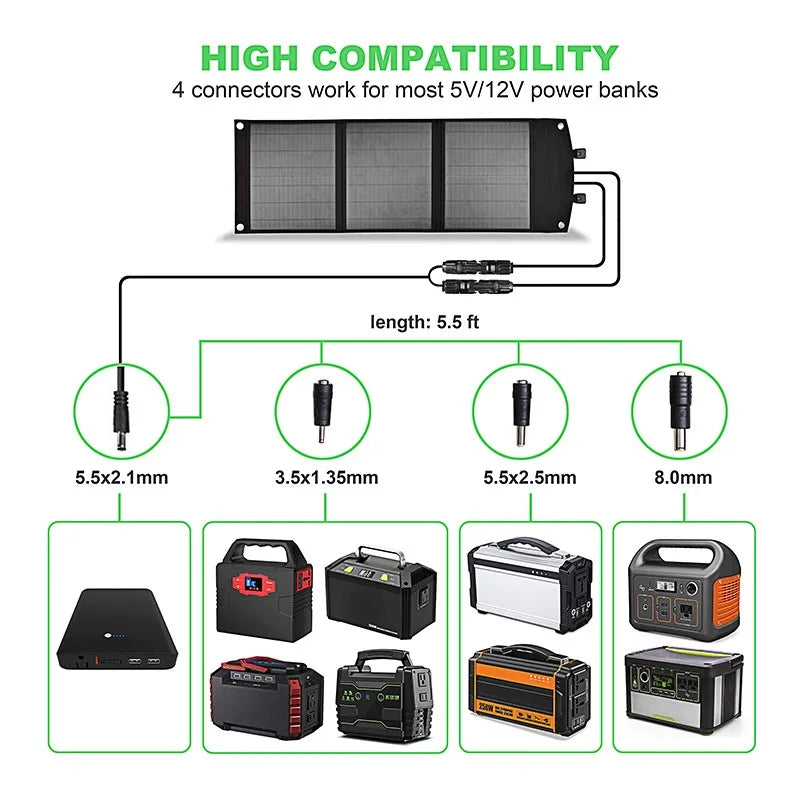 60W Portable Solar Panel, Compact, foldable solar panel with multiple connectors for charging small devices on-the-go.