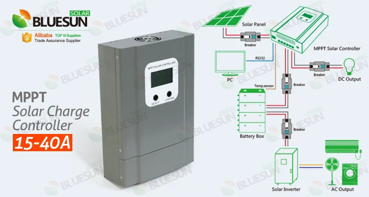 Bluesun 5.6KW Solar Charge Controller, Bluesun Solar Charge Controller with MPPT tech for efficient charging, suitable for large-scale solar systems.