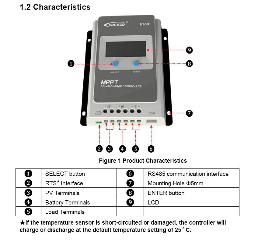 EPEVER Tracer MPPT solar charger features LCD display, RS-485 interface, and monitoring terminals for PV, battery, load, and temp.