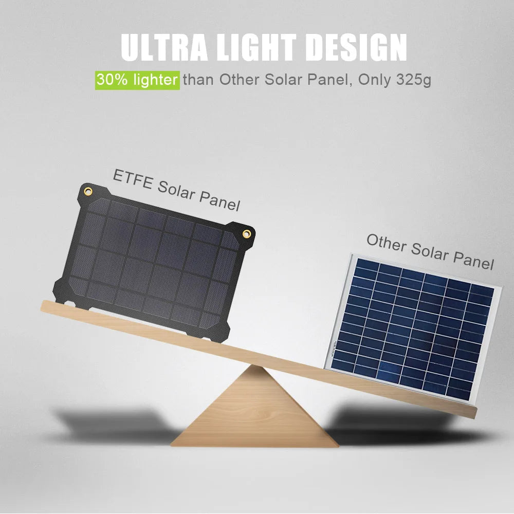 ALLPOWERS 21W Solar Panel, Lightweight solar panel design weighs only 325g, perfect for portable use.