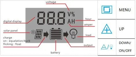 Easun Power Solar Controller with LCD display and adjustable settings.