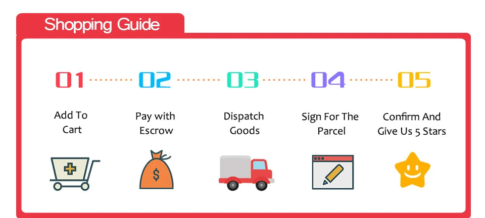 Solar Panel, Portable power bank with 9-12V output; charges devices, not phones.