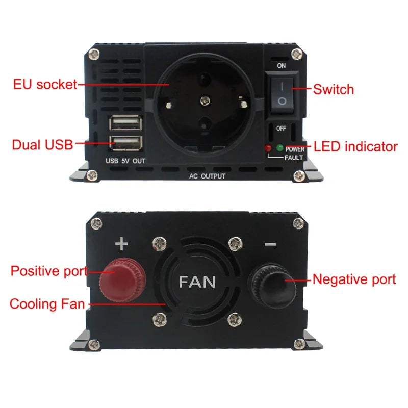 1500W/2000W/2600W LCD display inverter, Power supply unit with EU socket, alarm, and features like USB ports and cooling fan.