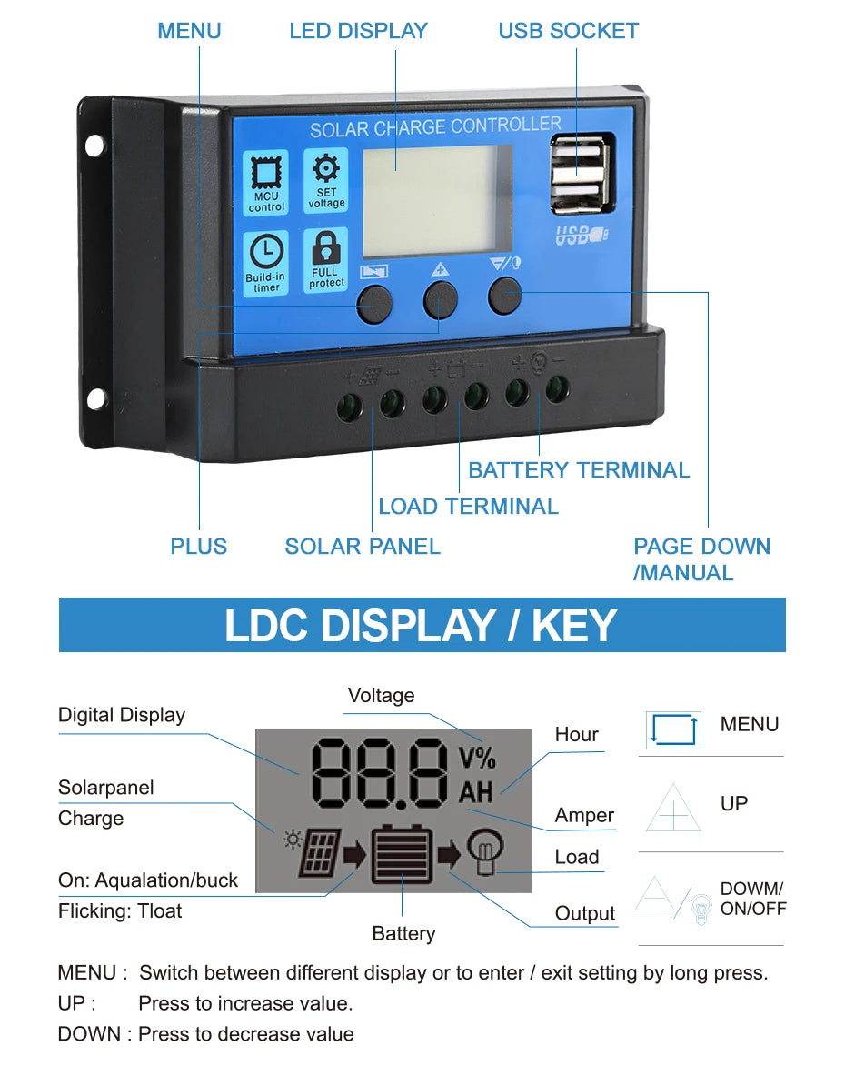 60A/50A/40A/30A/20A/10A Solar Charger Controller, Solar charge controller with LCD display, USB output, and features like PWM control and overcharge protection.