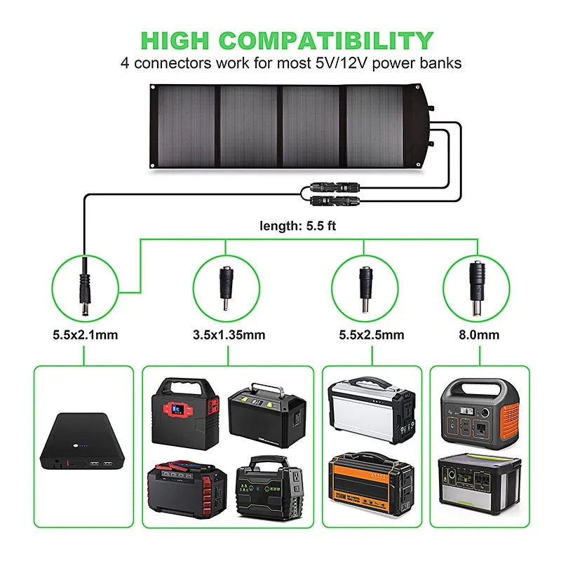 80W Portable Solar Panel, Compatible with most 5V/1A power banks; multiple ports for easy charging.