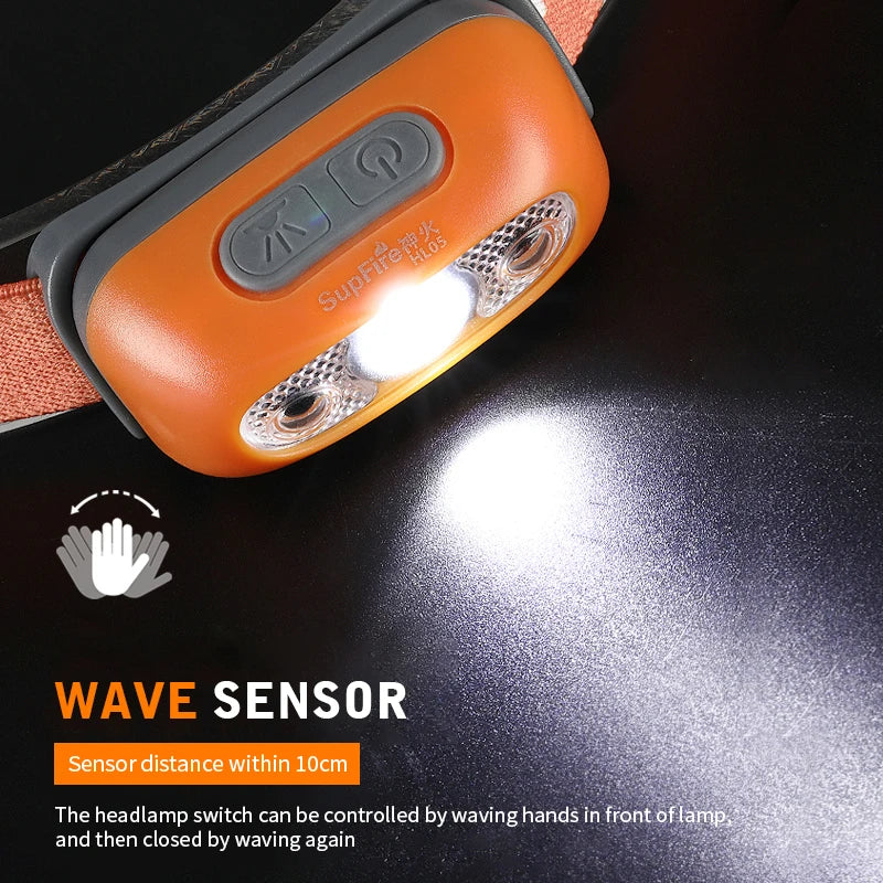 Simple hand gestures control headlamp: wave on/off within 10cm range.