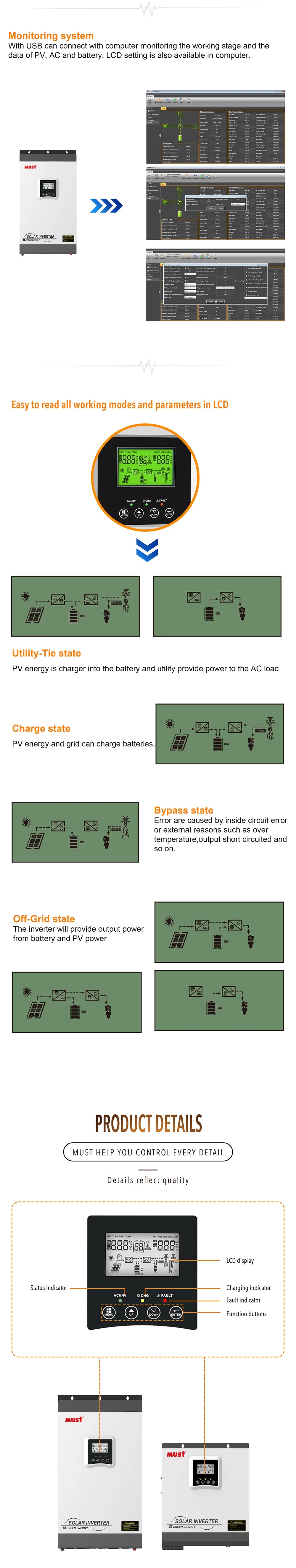 Solar inverter with USB connectivity and LCD display for monitoring and control.