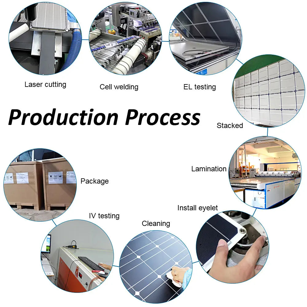 DGSUNLIGHT 100w 200w 12v portable Solar Panel, Advanced manufacturing features for high-quality performance: laser cutting, welding, testing, and more.