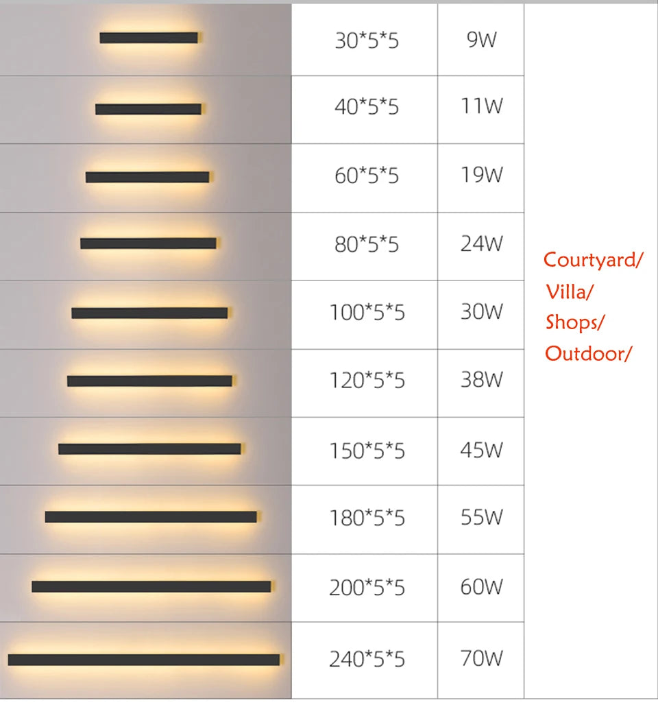 LED Outdoor Wall Light, Two light options: Warm White (cozy, yellow tone) and Cool White (bright, blue-white tone)