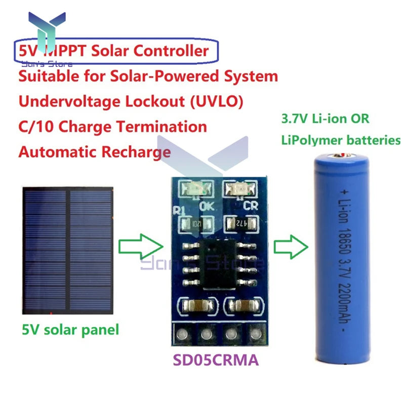 3.7V 4.2V 1A 18650 LiPo Li-ion Lithium Battery, Charges lithium-ion batteries from solar panels with UV lockout and auto-recharge.