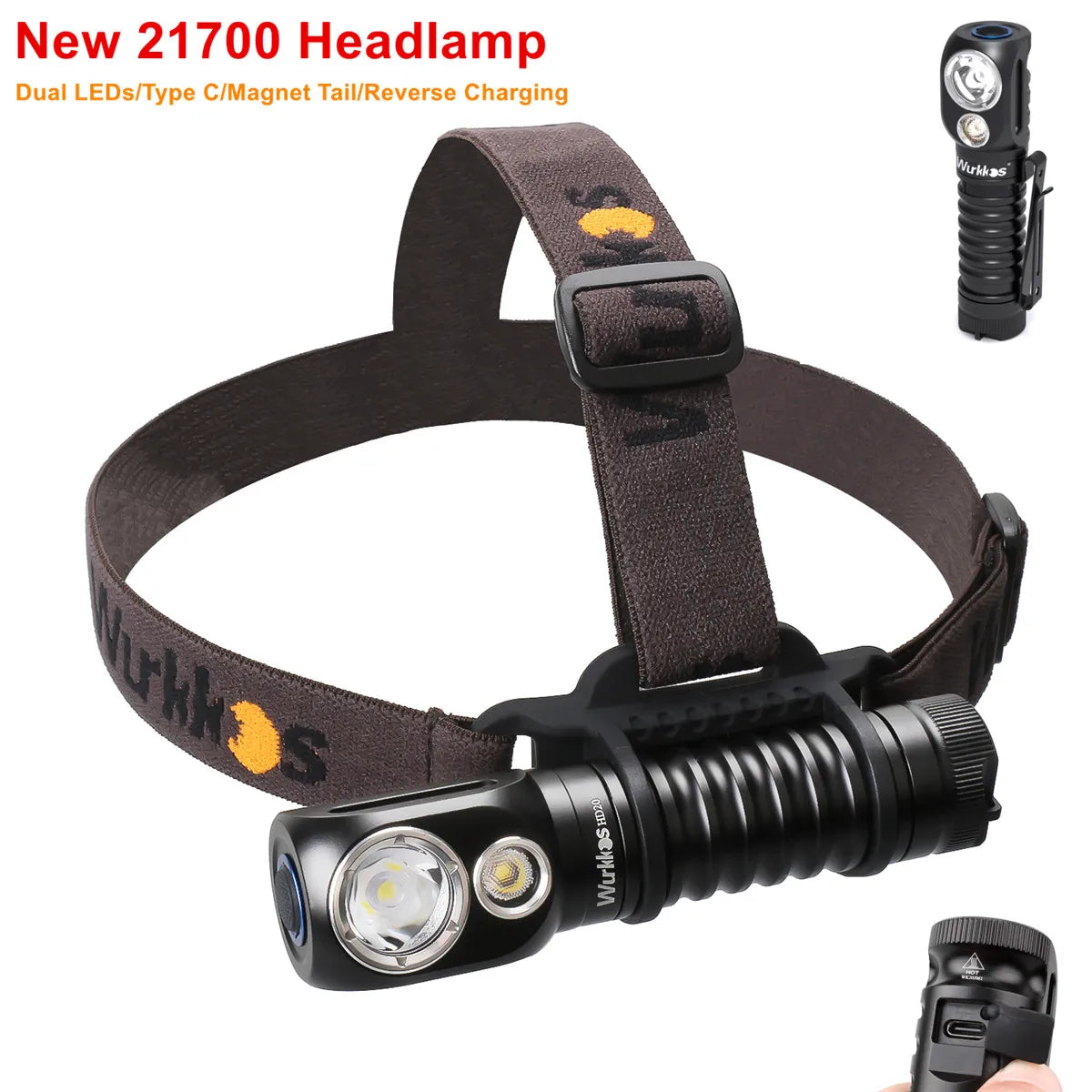 Rechargeable headlamp with dual LED lights and magnetic tail, ideal for camping or work.