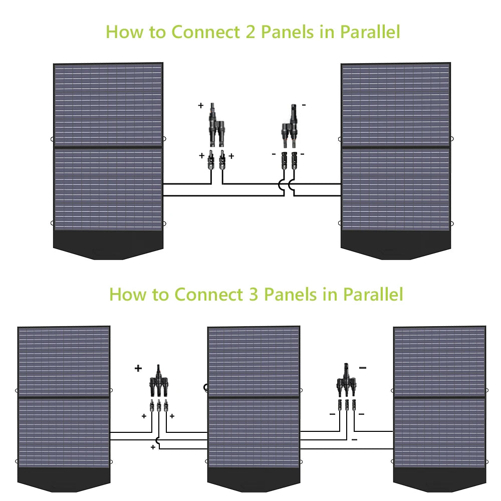 ALLPOWERS 18V Foldable Solar Panel, Connect multiple panels in parallel for increased power output: pair two or three for enhanced charging efficiency.