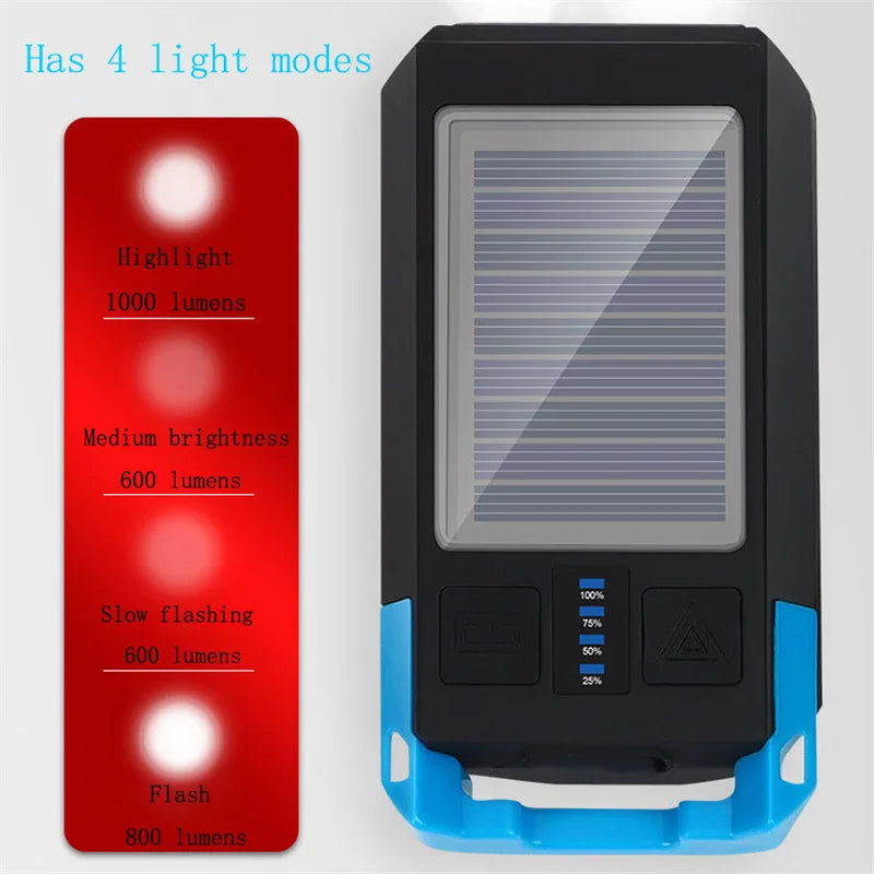 3 IN 1 LED Bike Light, Four-mode bike light with high beam (1000 lumens), medium brightness, slow flash, and fast flash modes.
