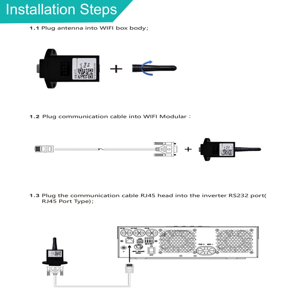 Install WiFi module: Connect antenna, communication cable, and RJ-45 head to inverter's RS-232 port.