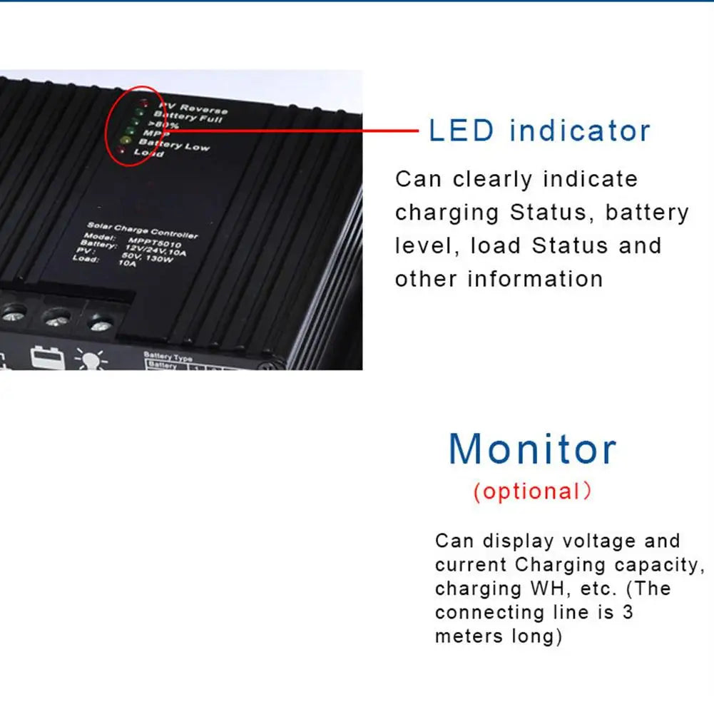 MPPT Solar Charge Controller: LED indicator displays charging status, battery level, and more.