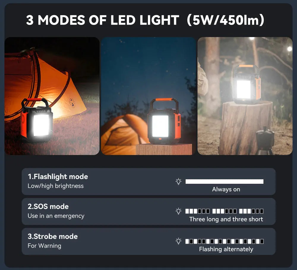 Three LED light modes: flashlight, SOS signal, and strobe warning.